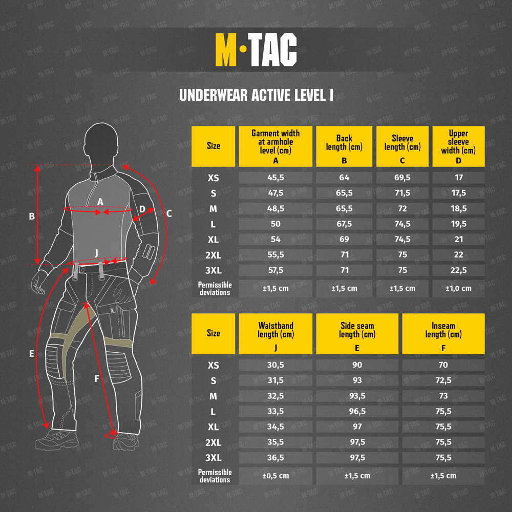 Size chart Underwear Active Level I